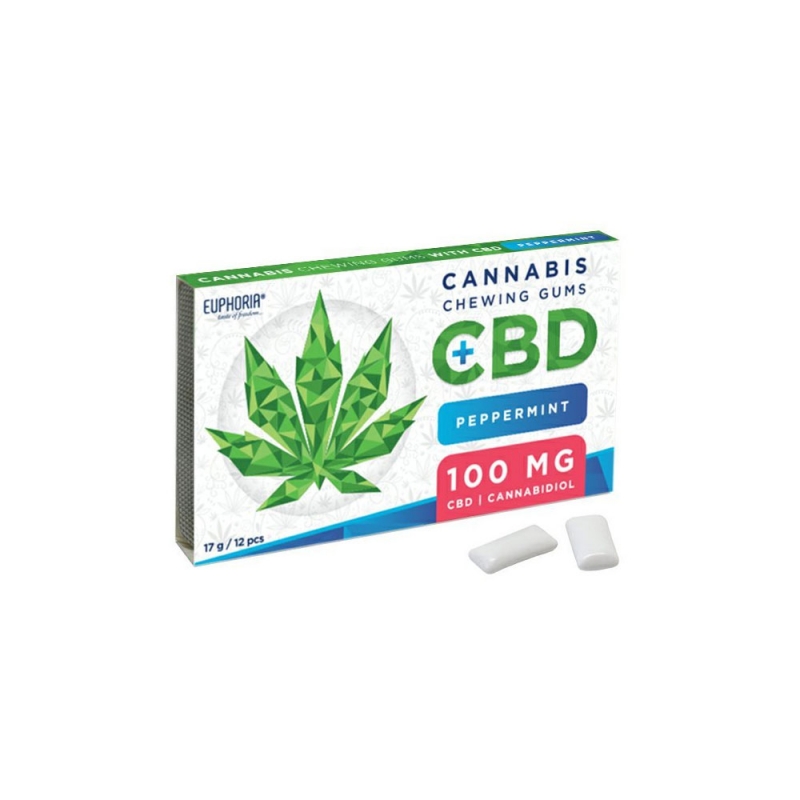 ΤΣΙΧΛΕΣ PEPPERMINT 100MG CBD – EUPHORIA