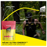 NÄAK ENERGY DRINK MIX BAG - WATERMELON
